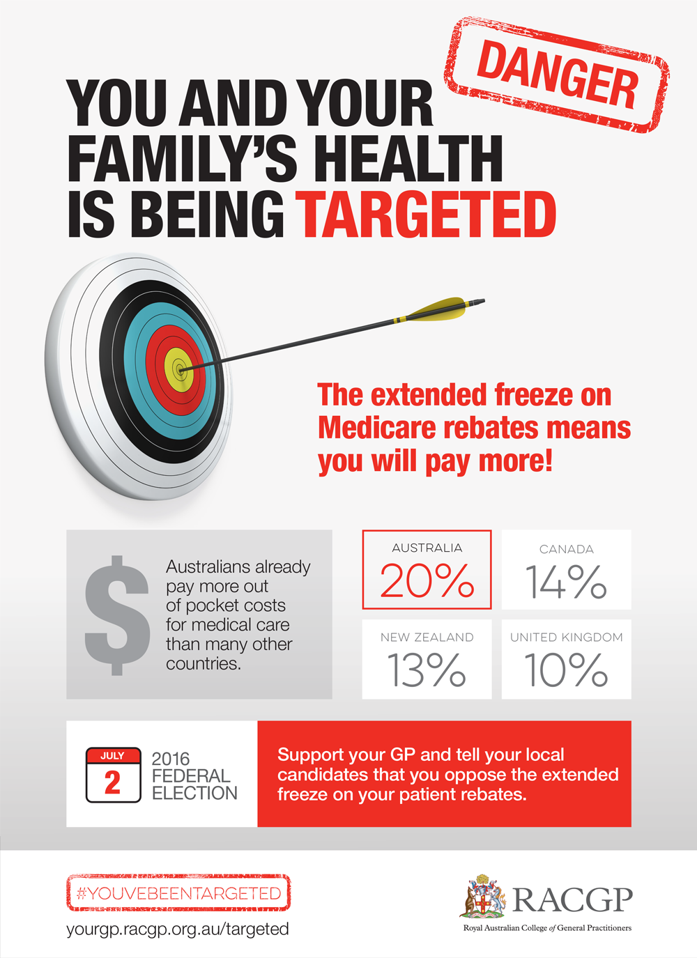 Medicare Rebates Frozen Victor Medical Centre