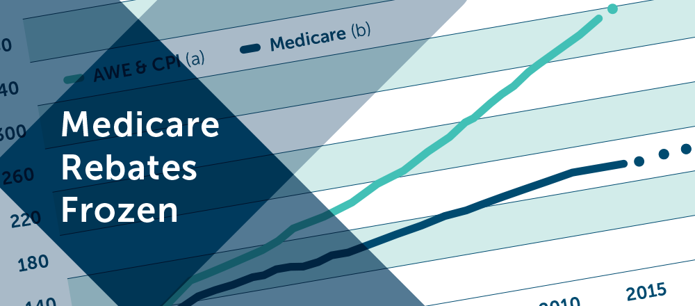 vmc-slider-medicare-rebates-frozen-victor-medical-centre